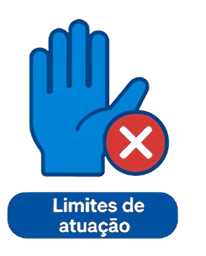 Limites de atuação