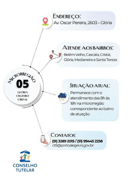 localidade